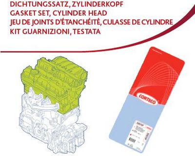 Tarpiklių komplektas, cilindro galva