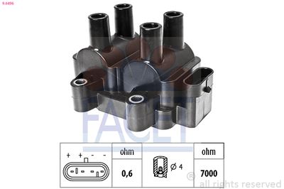 Ritė, uždegimas