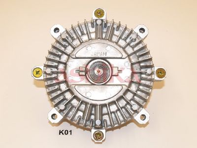 Sankaba, radiatoriaus ventiliatorius