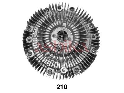 Sankaba, radiatoriaus ventiliatorius