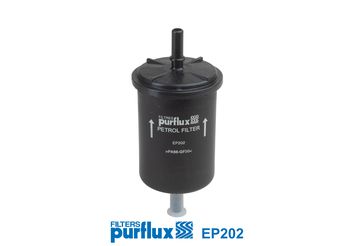 Kuro filtras