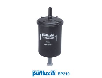Kuro filtras