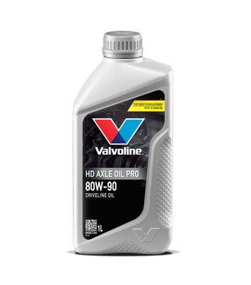 Alyva, automatinė pavarų dėžė